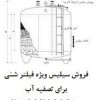 فروش سیلیس عرضه سیلیس ویژه فیلتر شنی برای تصفیه آب