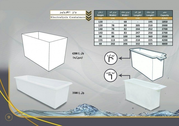 انواع وان پلی اتیلنی
