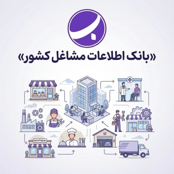 بانک اطلاعات کسب و کار ایران Bank118