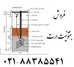 فروش  بنتونیت ارت