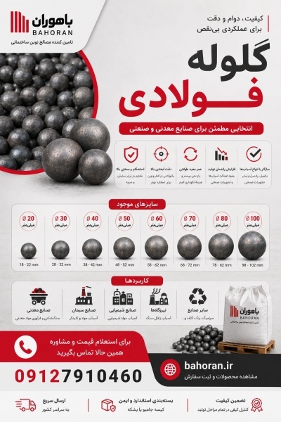 گلوله فولادی بالمیل